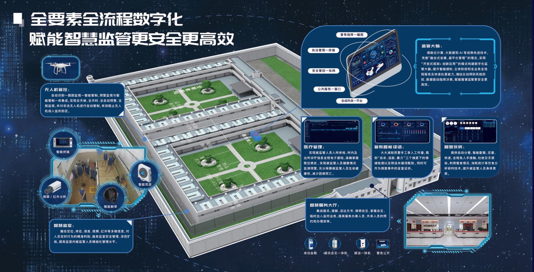 z6.com·(中国区)官方网站