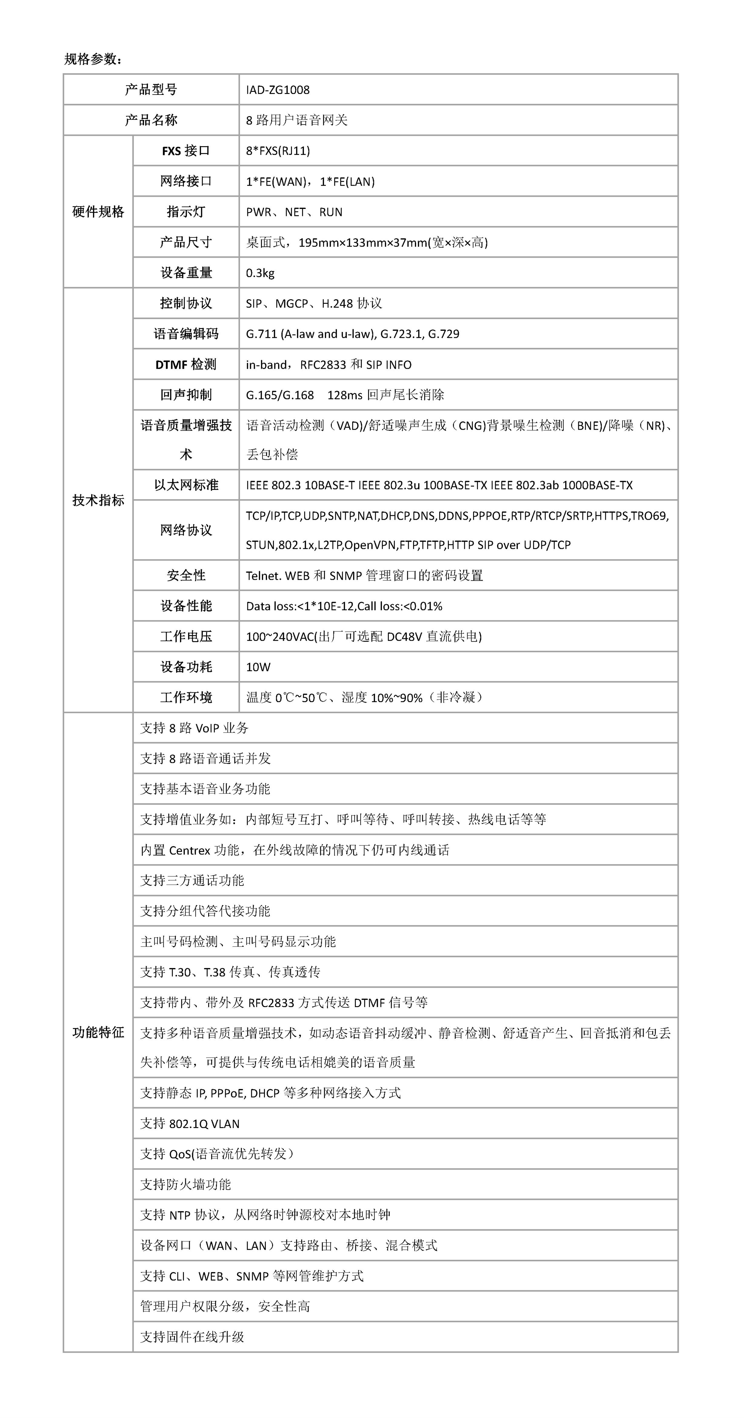 z6.com·(中国区)官方网站