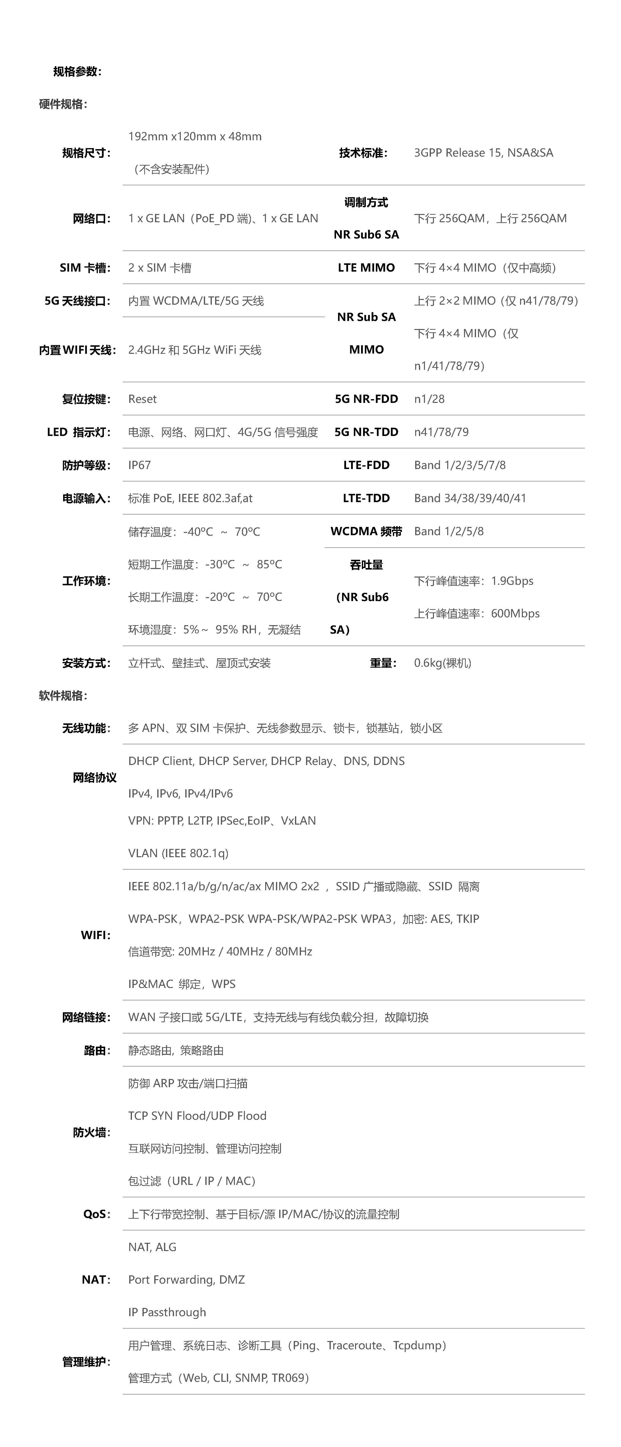 z6.com·(中国区)官方网站