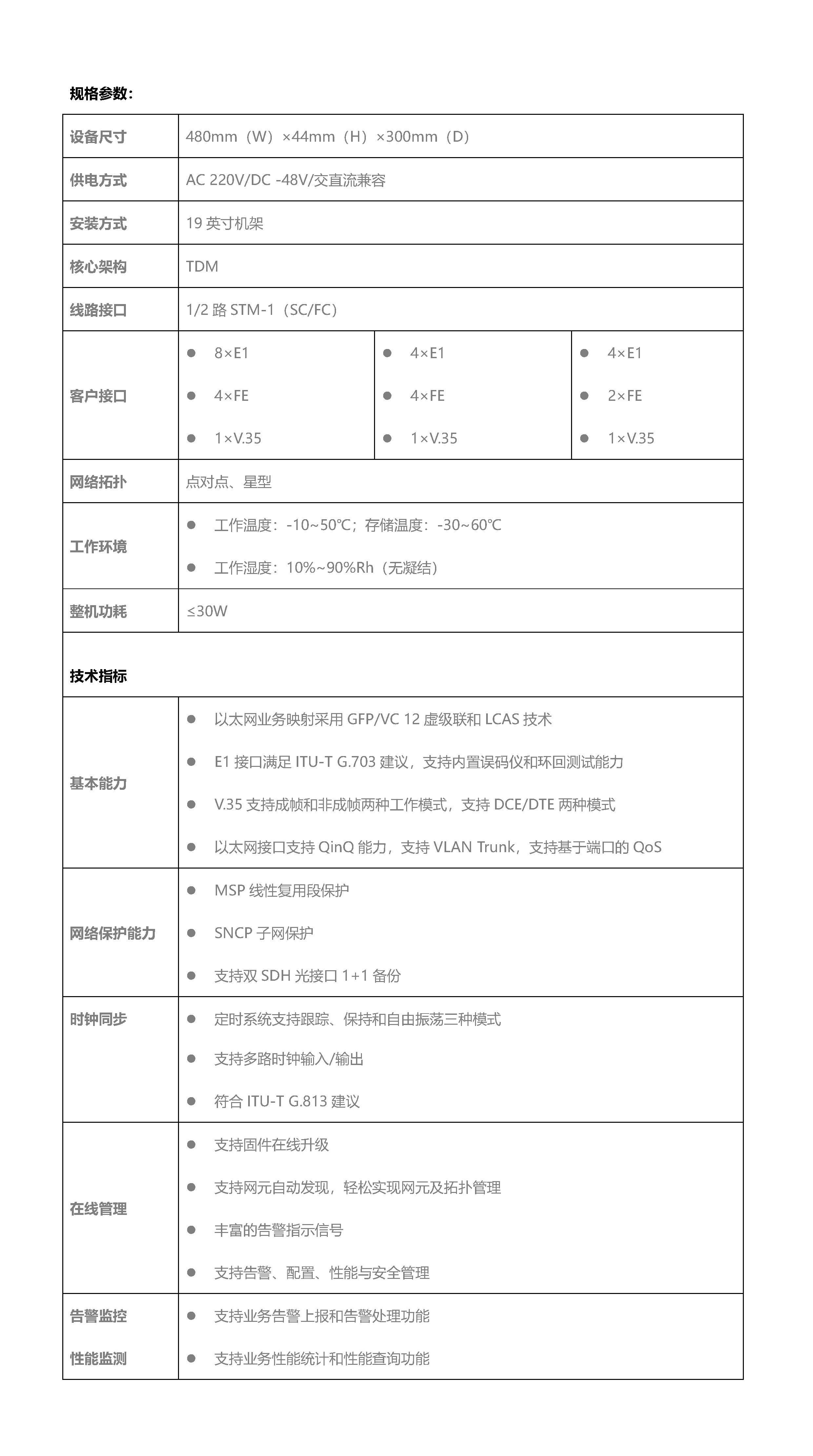 z6.com·(中国区)官方网站